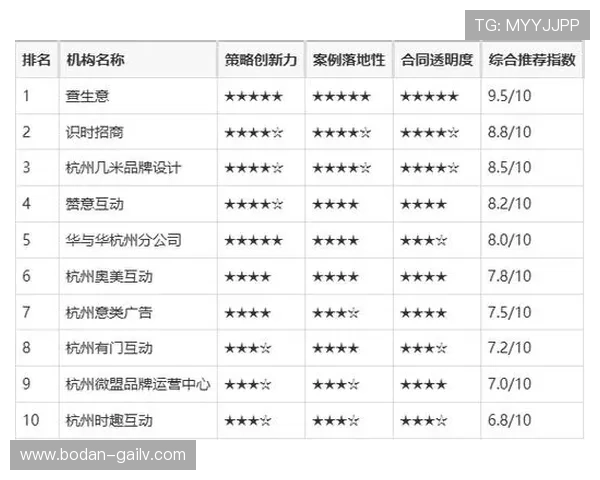 足球app图标避坑指南品牌入口下载评测 足球app图标避坑指南品牌入口下载评测